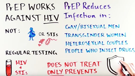 Demystifying-HIV-PrEP