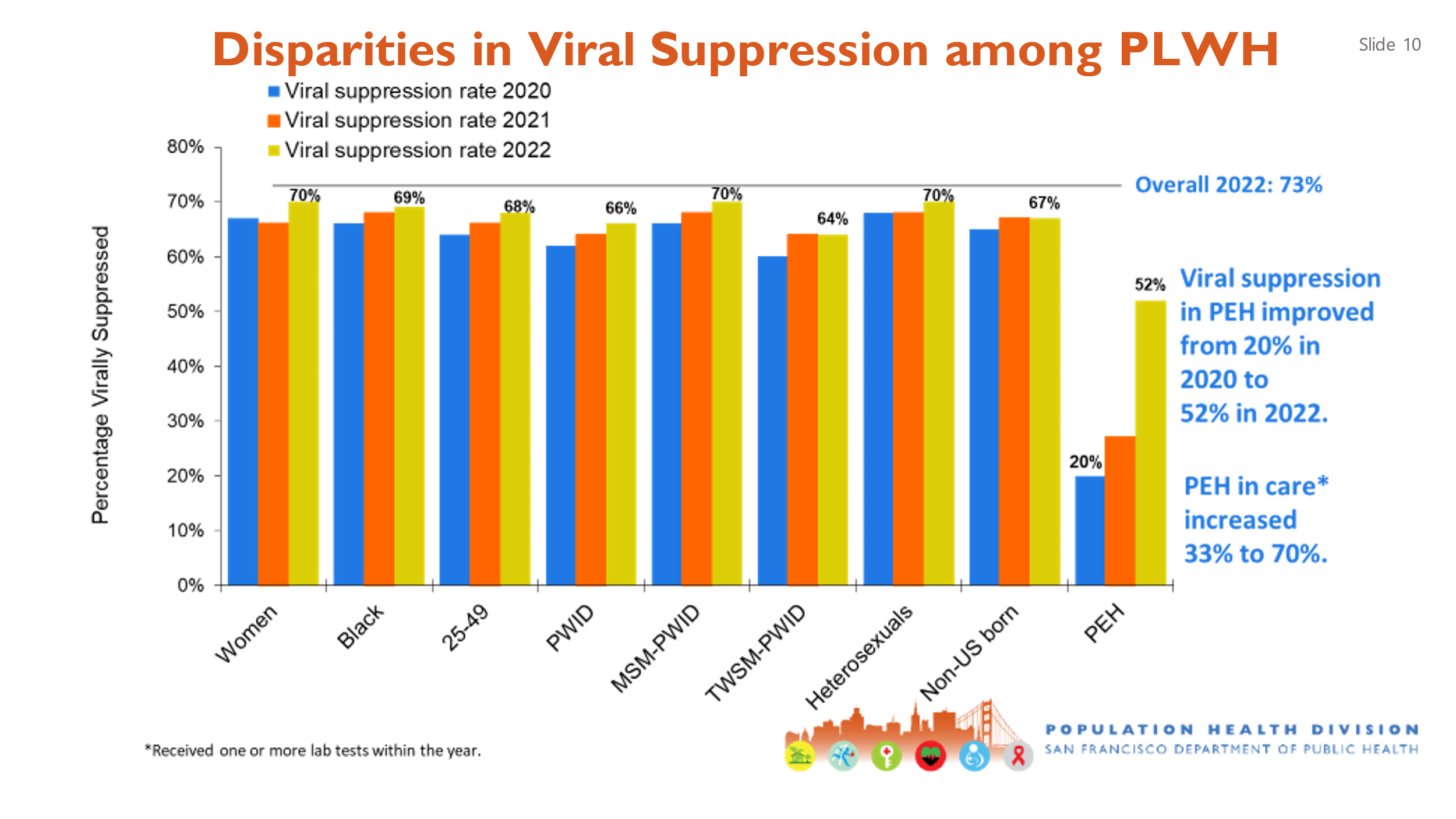 disparities-image