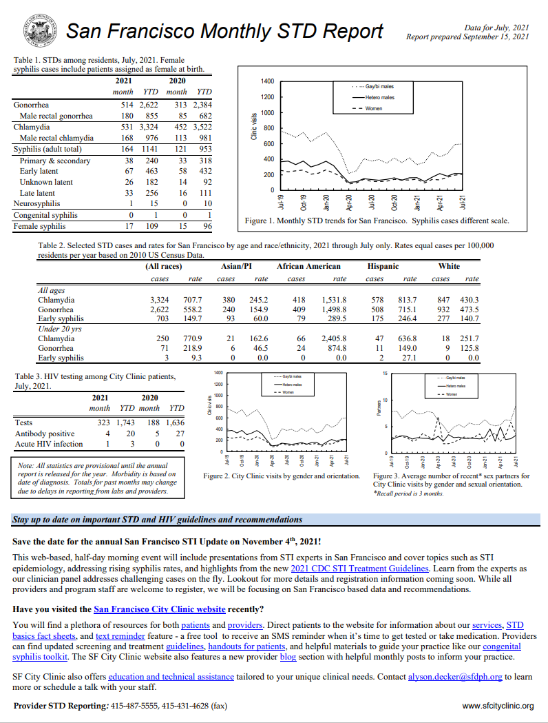 San Francisco Monthly STD Report for July